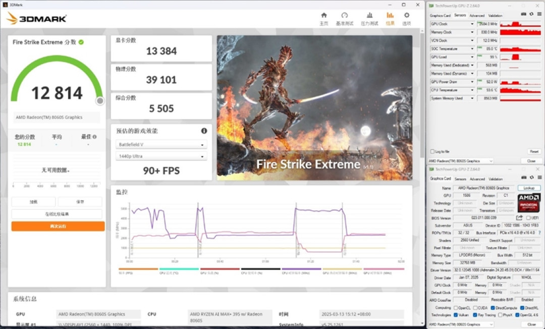 CPU超越i9-14900HX、核显强于RTX 4060!ROG幻X 2025评测:唯一能跑70B大模型
