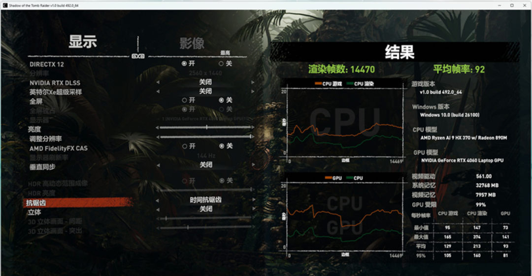CPU超越i9-14900HX、核显强于RTX 4060!ROG幻X 2025评测:唯一能跑70B大模型