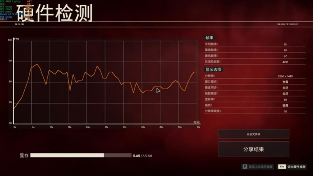CPU超越i9-14900HX、核显强于RTX 4060!ROG幻X 2025评测:唯一能跑70B大模型