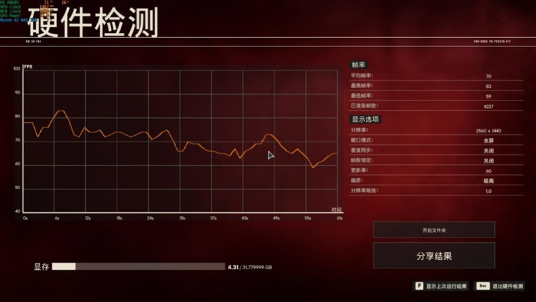 CPU超越i9-14900HX、核显强于RTX 4060!ROG幻X 2025评测:唯一能跑70B大模型