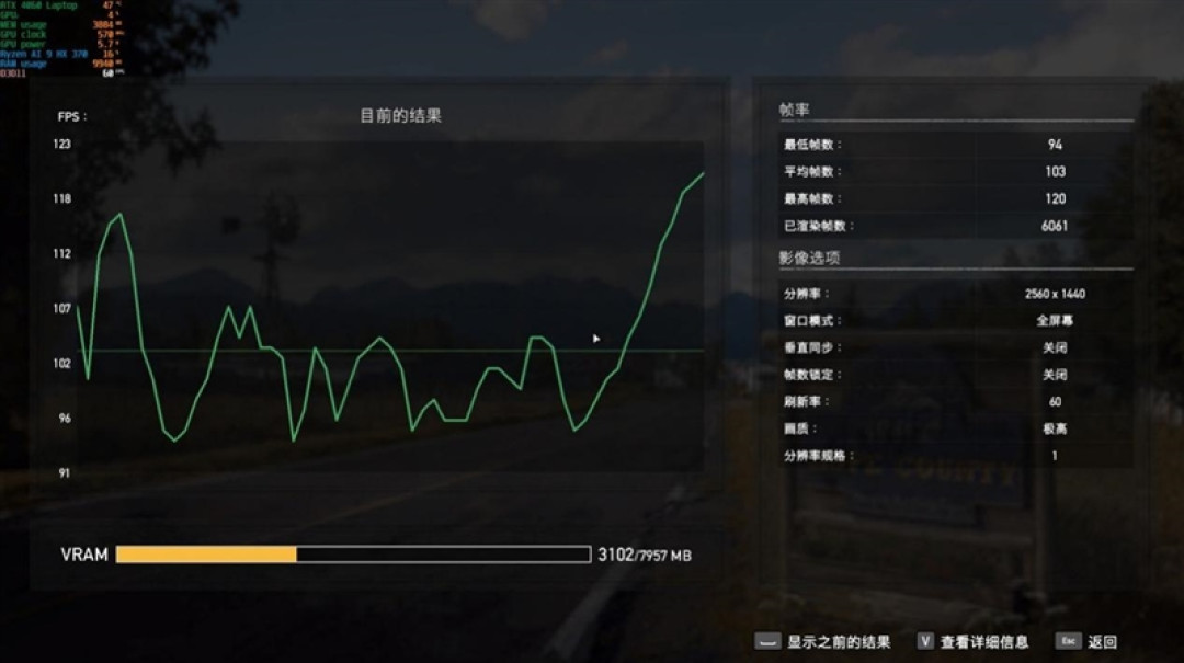 CPU超越i9-14900HX、核显强于RTX 4060!ROG幻X 2025评测:唯一能跑70B大模型