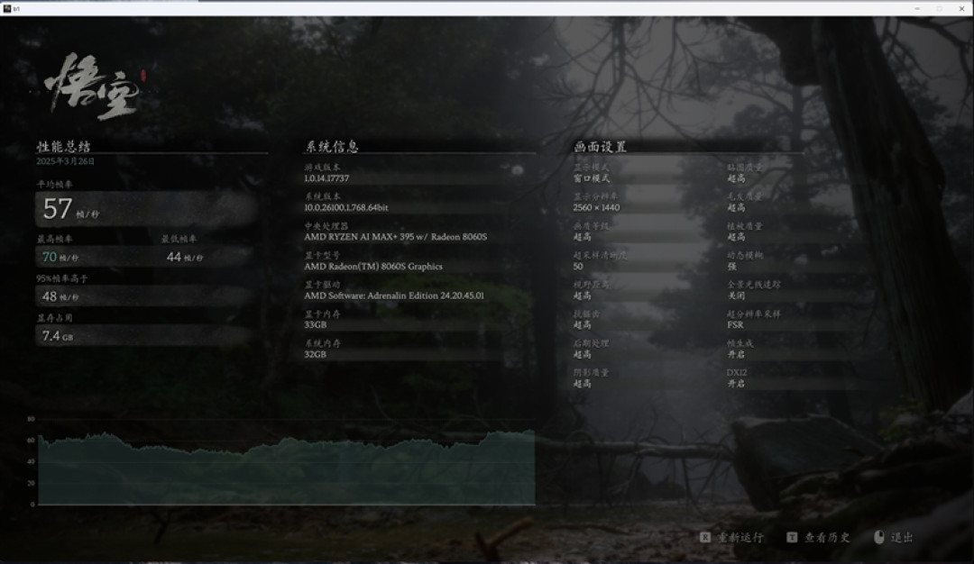 CPU超越i9-14900HX、核显强于RTX 4060!ROG幻X 2025评测:唯一能跑70B大模型
