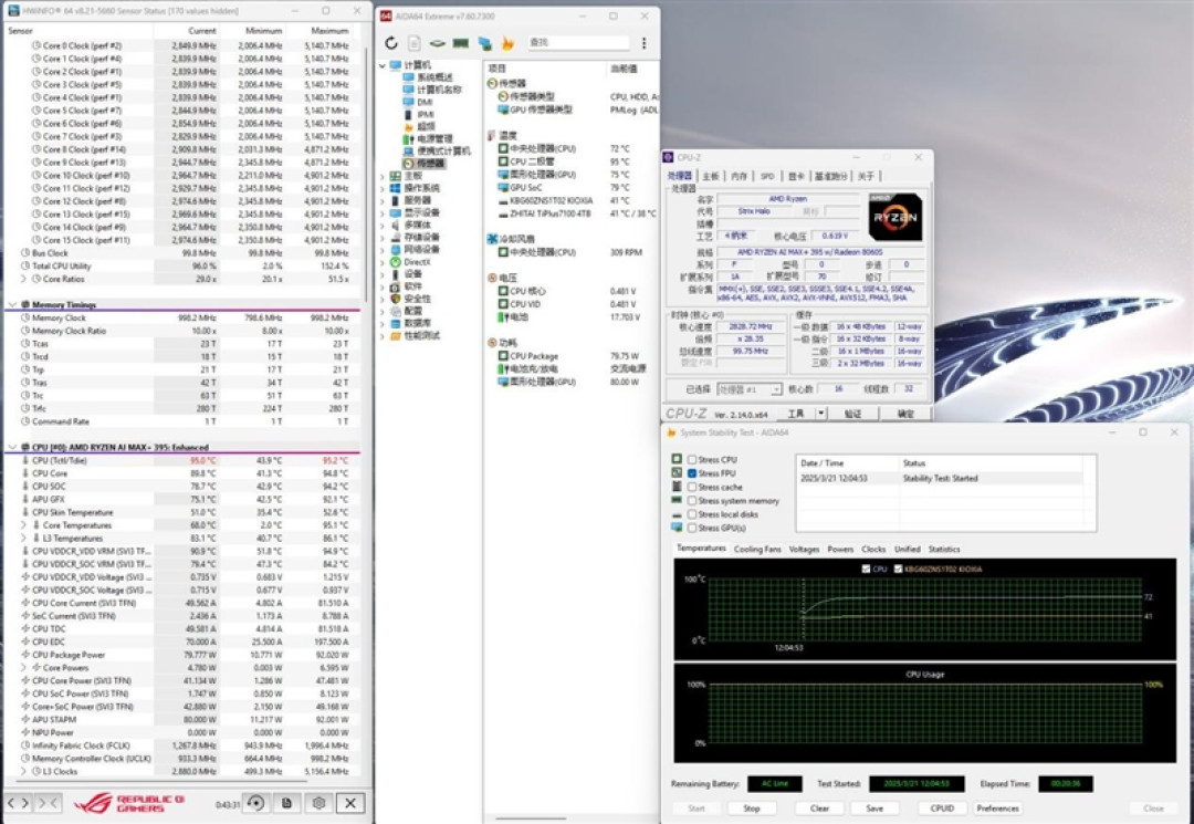 CPU超越i9-14900HX、核显强于RTX 4060!ROG幻X 2025评测:唯一能跑70B大模型
