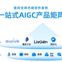 人工智能 篇零：出门问问披露2024年财报：纯软件产品AIGC营收超2.2亿，同增88.5%