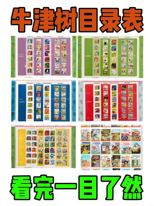 oxford reading tree 牛津阅读树》（点读版、套装共406册） 【报价价格