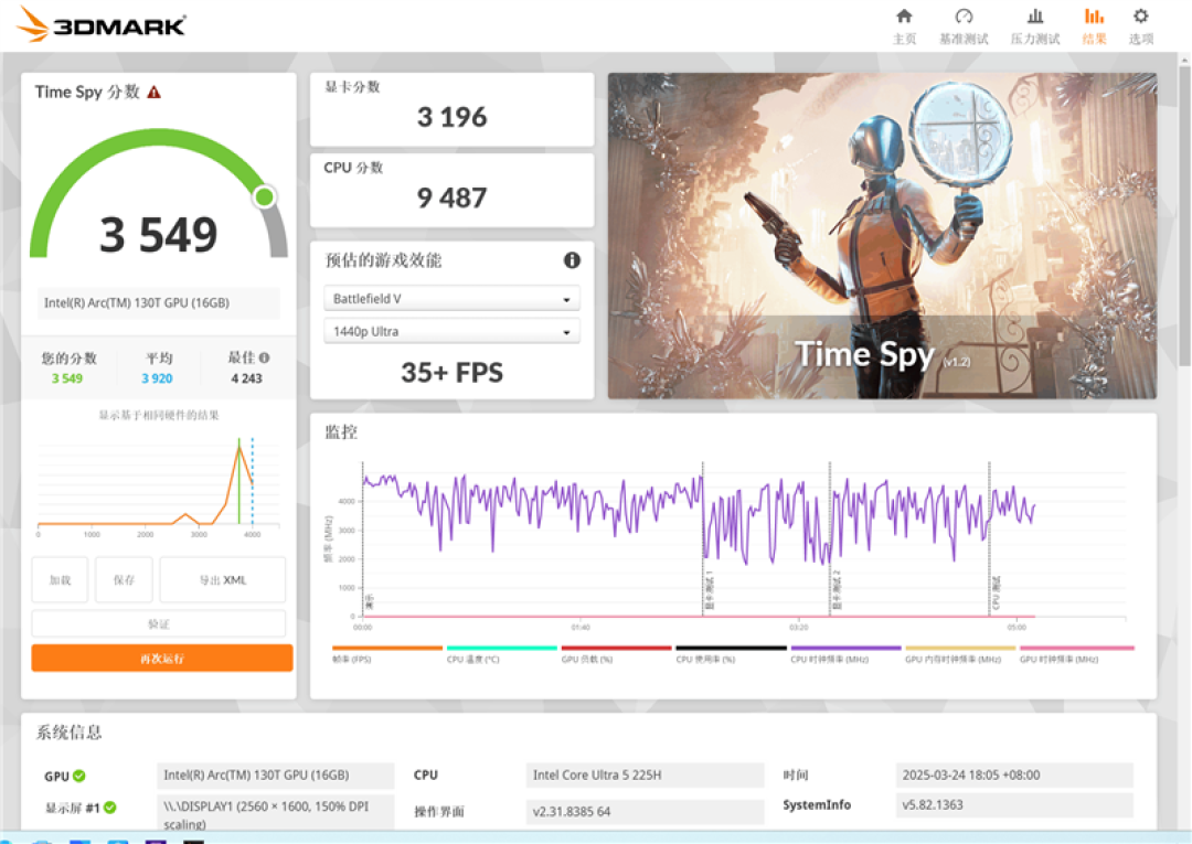 华硕无畏Pro14酷睿版2025笔记本评测：首发酷睿Ultra 200H 轻松续航13+小时