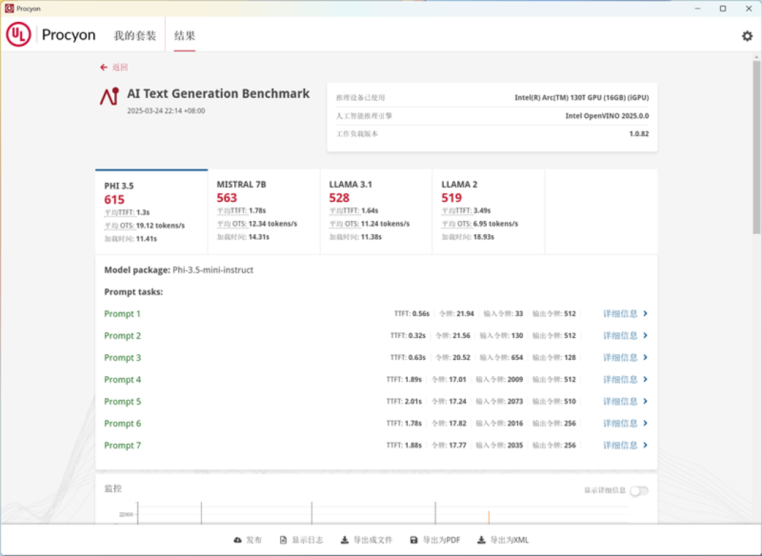 华硕无畏Pro14酷睿版2025笔记本评测：首发酷睿Ultra 200H 轻松续航13+小时