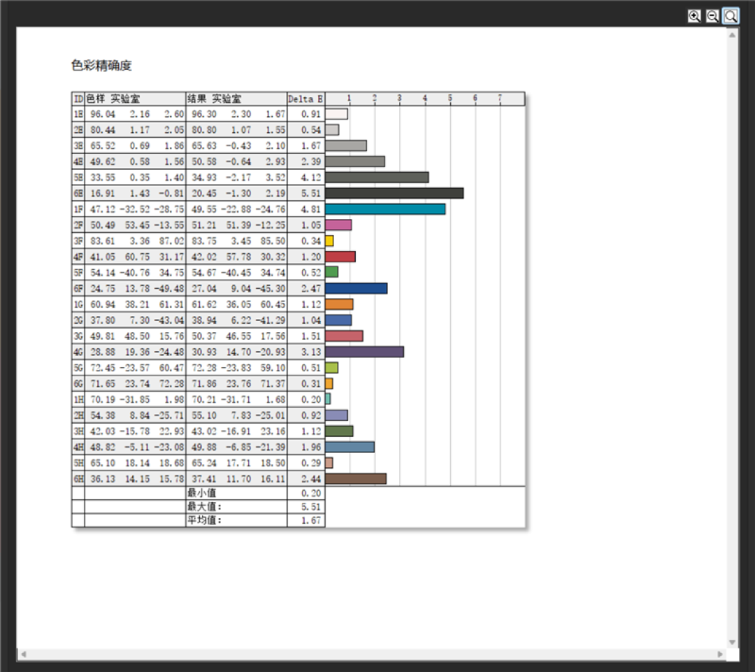 华硕无畏Pro14酷睿版2025笔记本评测：首发酷睿Ultra 200H 轻松续航13+小时