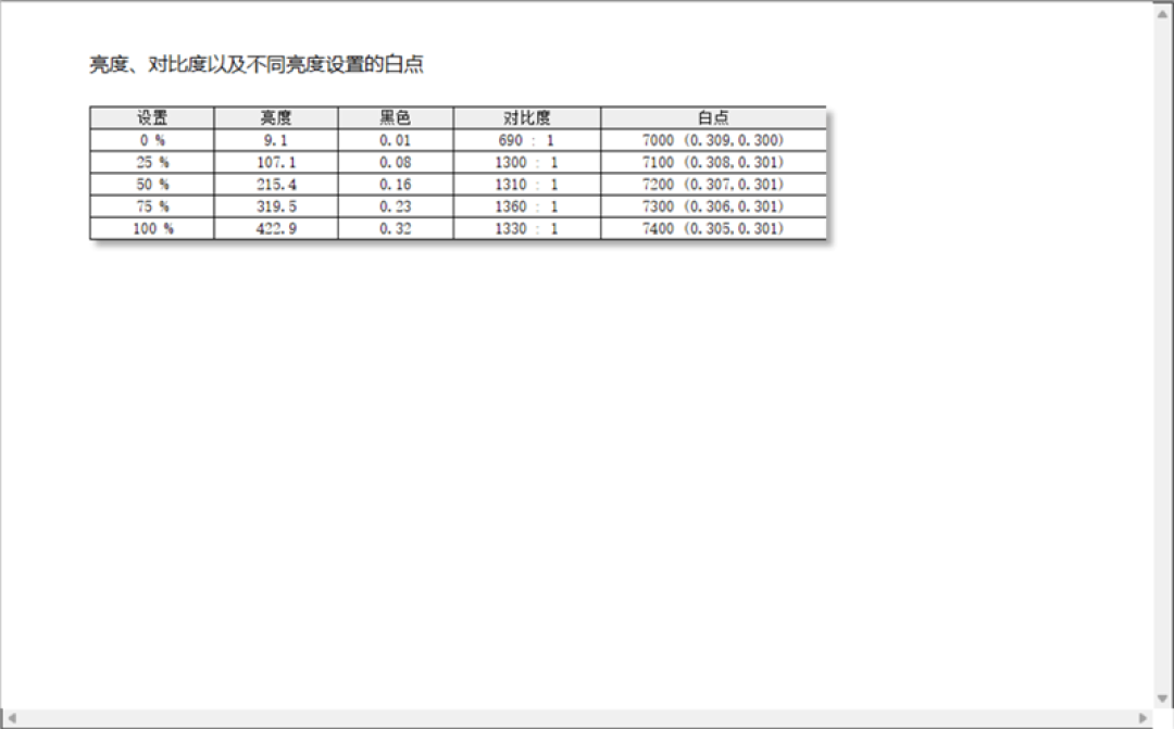 华硕无畏Pro14酷睿版2025笔记本评测：首发酷睿Ultra 200H 轻松续航13+小时