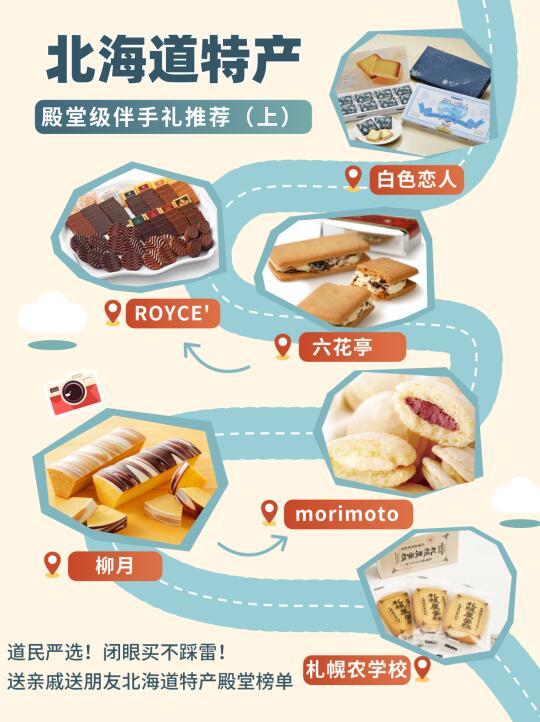 ✨北海道特产❌不踩雷！伴手礼推荐上篇