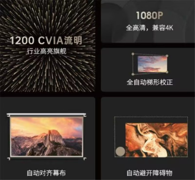 坚果投影投影设备