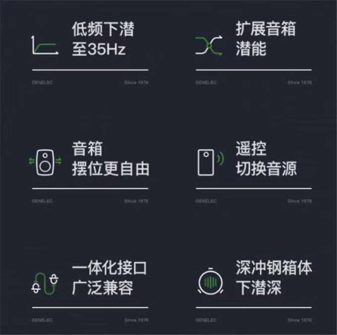 真力家庭影院