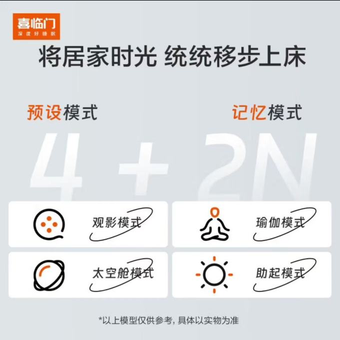 床类