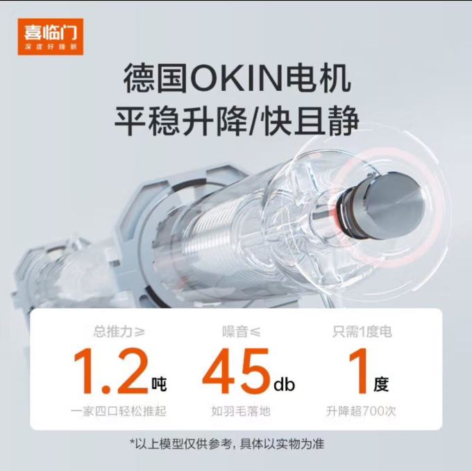 床类
