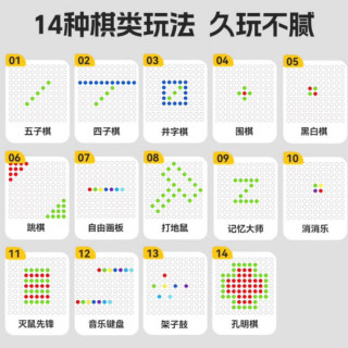 多功能AI棋盘：小学生的新宠