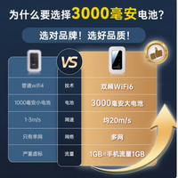 M03X 随身 WiFi：畅享高速网络的便捷之选
