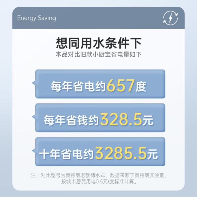 奥特朗电热水器