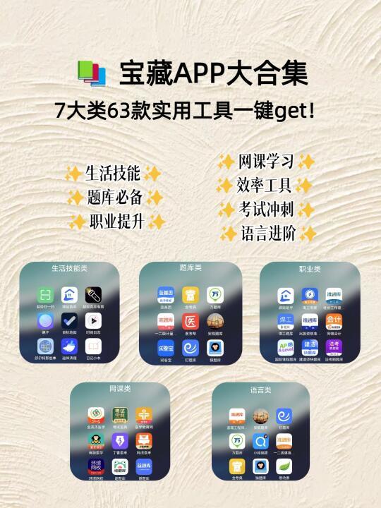 📚 宝藏APP大合集｜7大类63款