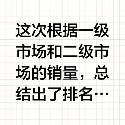 2024-2025卡地亚女表销量排行大揭秘❗
