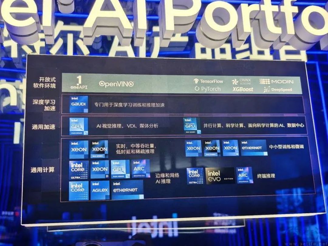 重写定义“满血”游戏本，酷睿Ultra 200HX凭什么