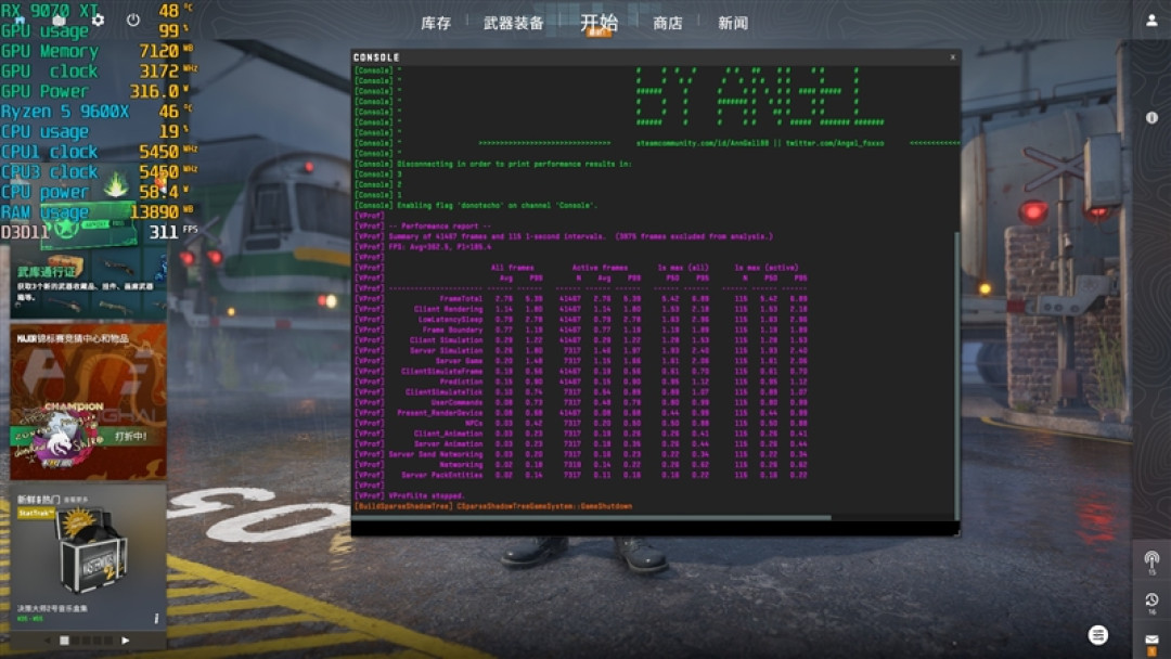 锐龙5 9600X搭配RX 9070 XT游戏测试:直接秒了Intel两代