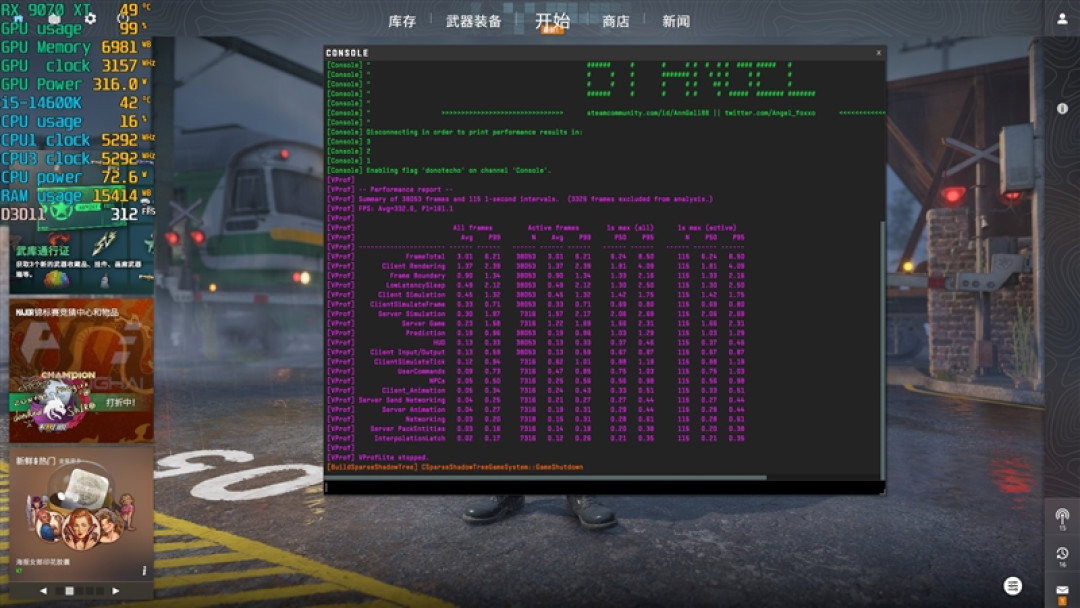 锐龙5 9600X搭配RX 9070 XT游戏测试:直接秒了Intel两代