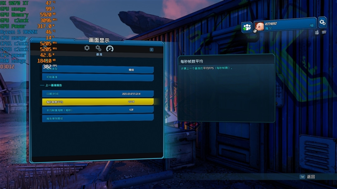 锐龙5 9600X搭配RX 9070 XT游戏测试:直接秒了Intel两代