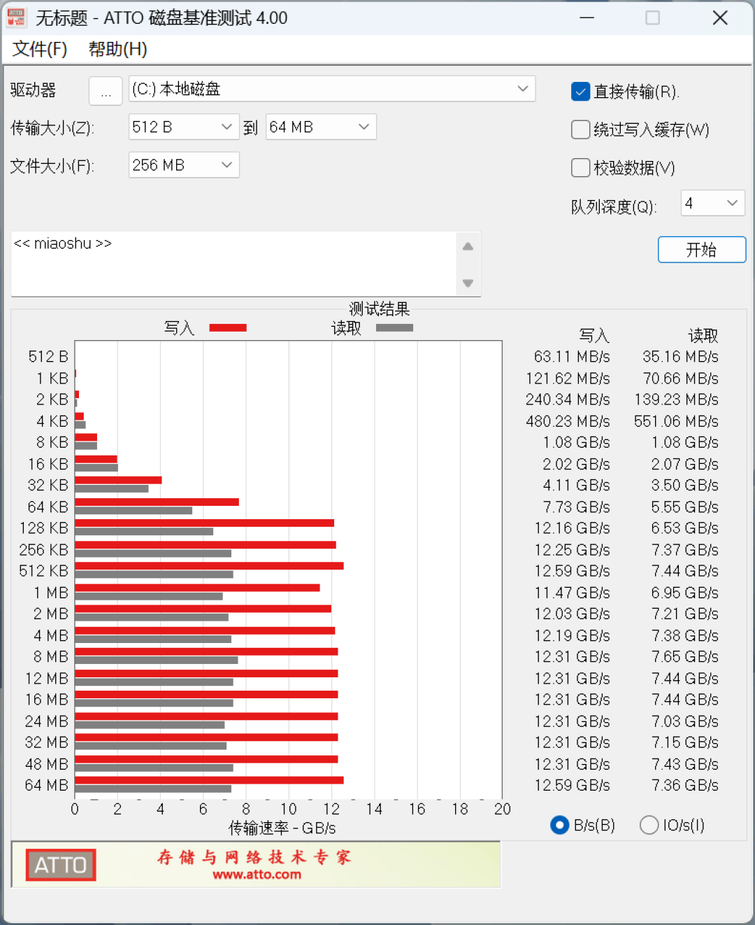 长江存储致态TiPro9000 4TB SSD评测:容量更大速度更快 性能新巅峰