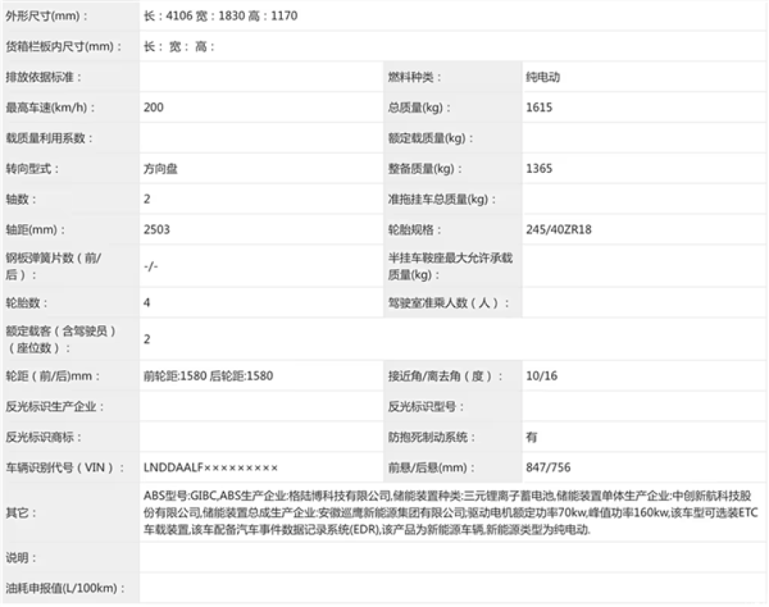 年轻人的第一台跑车!小跑车SC01将于4月15日上市:售价不超30万元