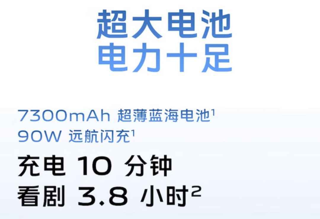 vivo 发布 Y300 Pro+ 新机,续航灭霸、金刚盾防护、高通骁龙第三代 7s