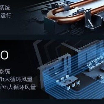 空调品牌排行榜前十名：深入了解市场领先者的丰富特性