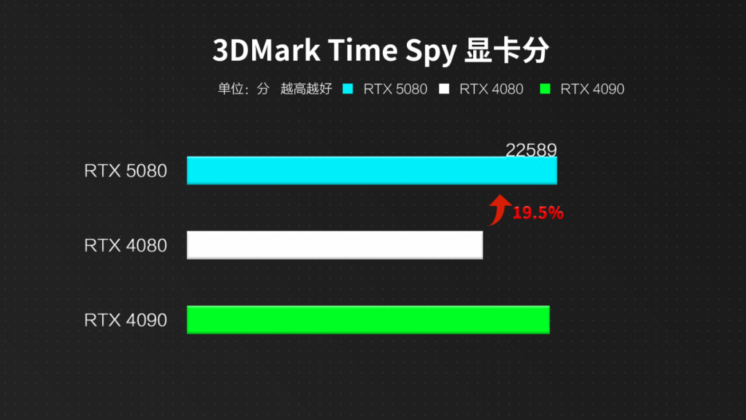 “超绝一代、颠覆战局”雷神 ZERO 18 Pro 旗舰游戏本正式发售, 搭载Ultra 9 275HX+RTX5090