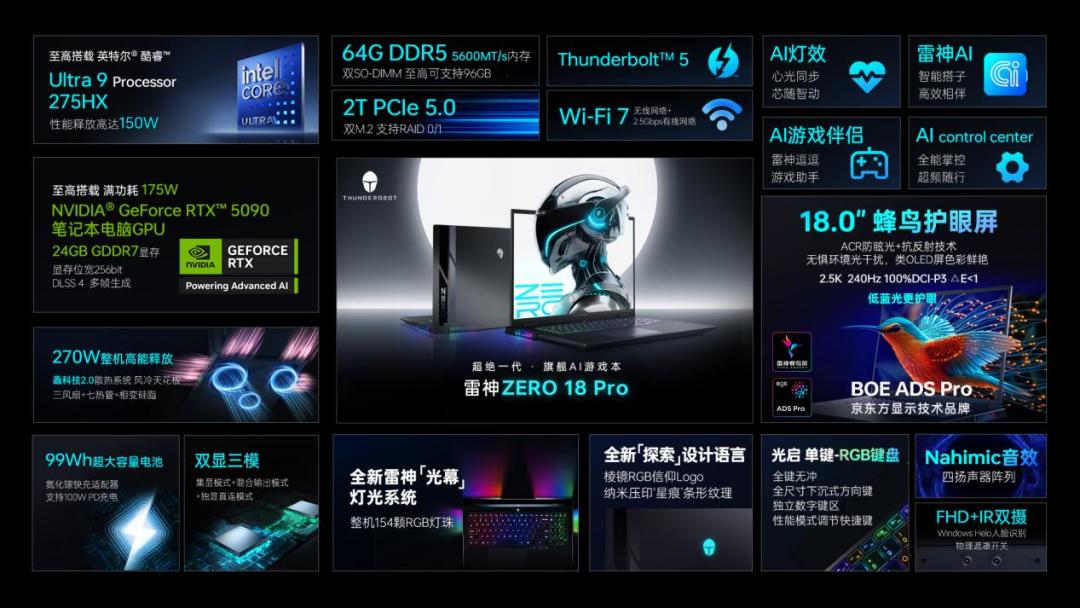 “超绝一代、颠覆战局”雷神 ZERO 18 Pro 旗舰游戏本正式发售, 搭载Ultra 9 275HX+RTX5090