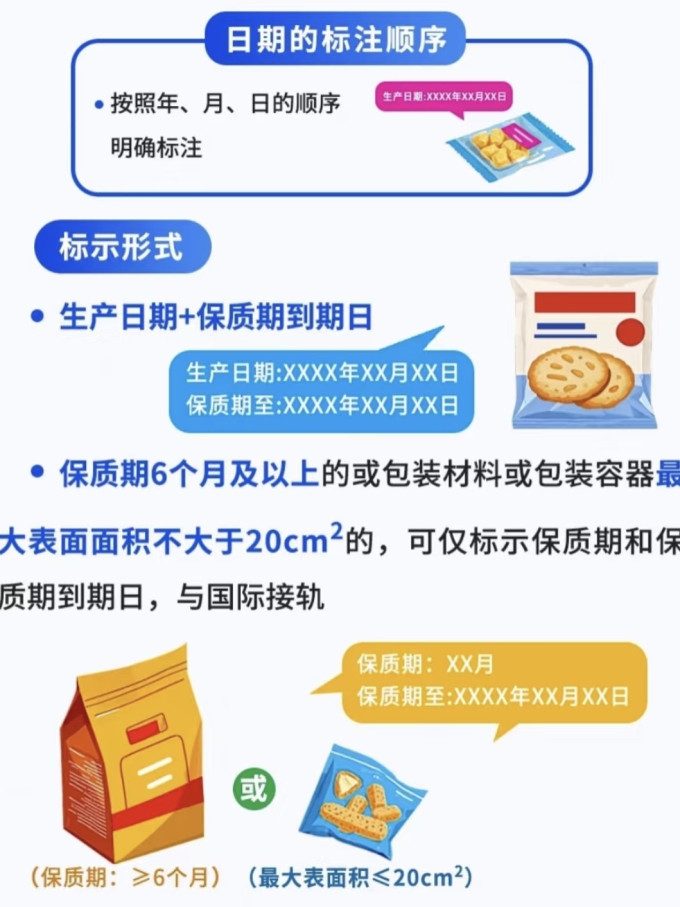 食品生鲜