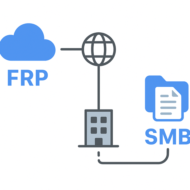 利用frp内网穿透如何实现smb文件共享