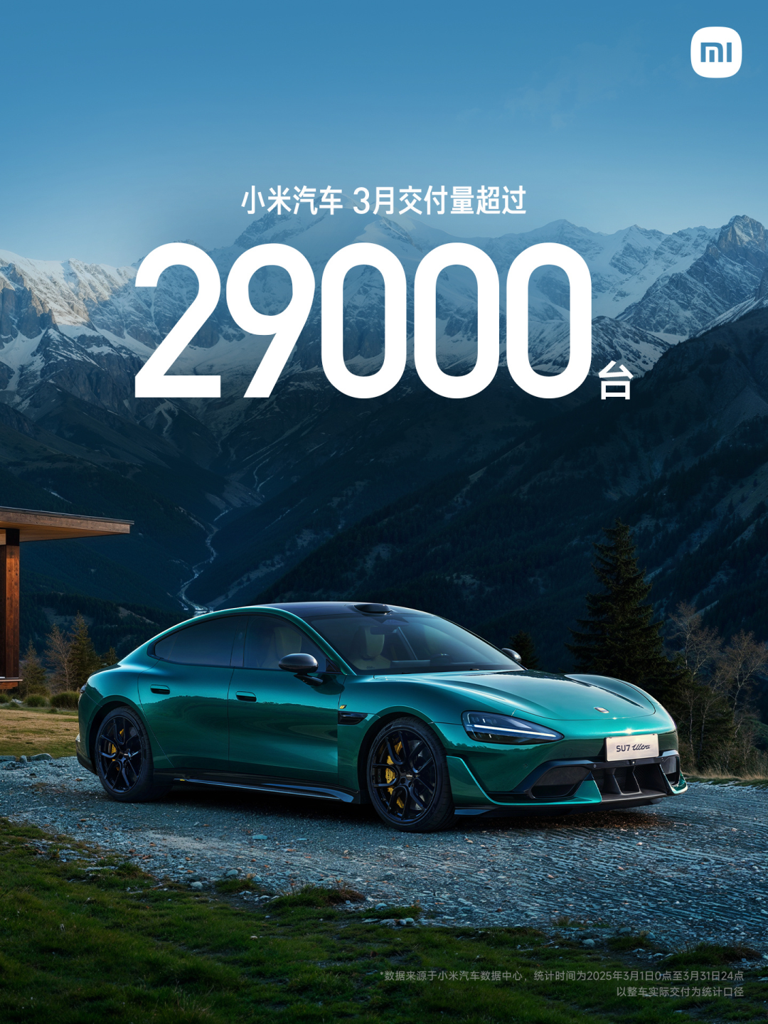 小米汽车3月交付量超29000台，SU7 Ultra首销9万元权益延续至4月底