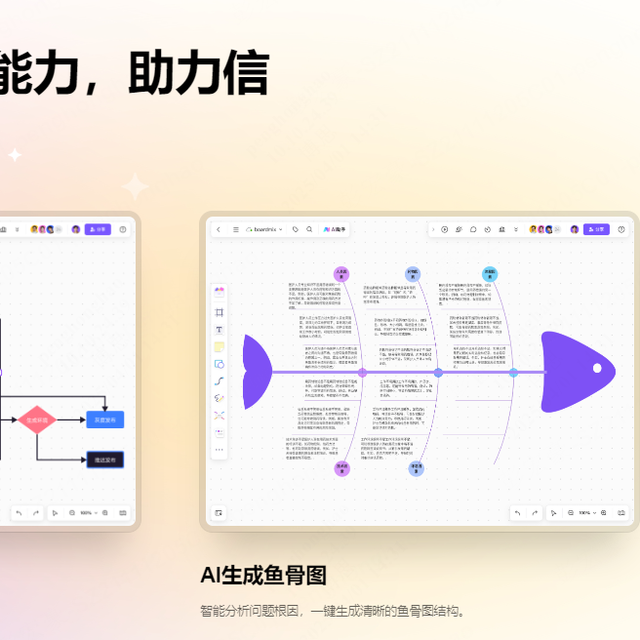 哪个在线思维导图好用？这5个AI导图工具值得一试！