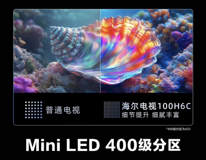 海尔电视