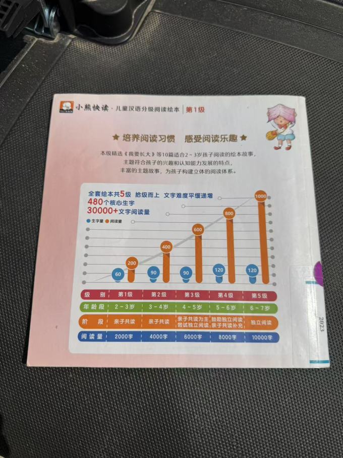 绘本/图画书