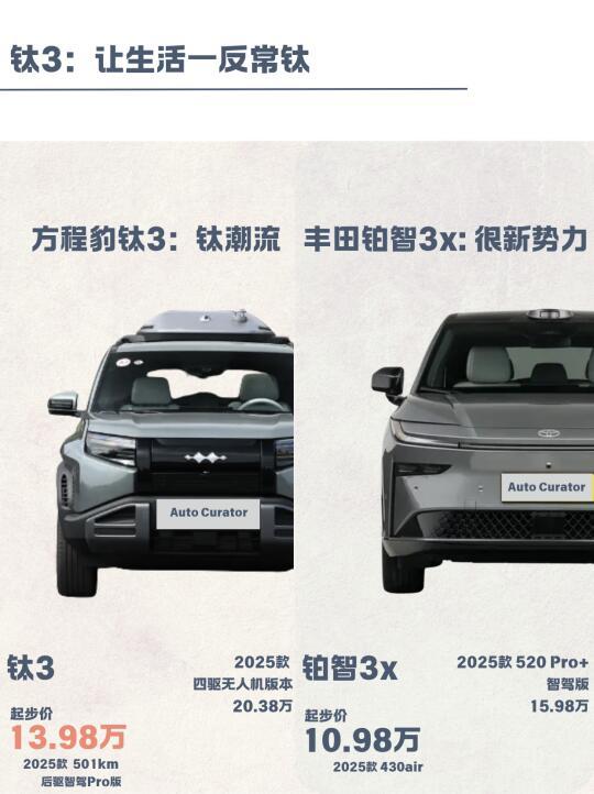 方程豹钛3：一反常钛