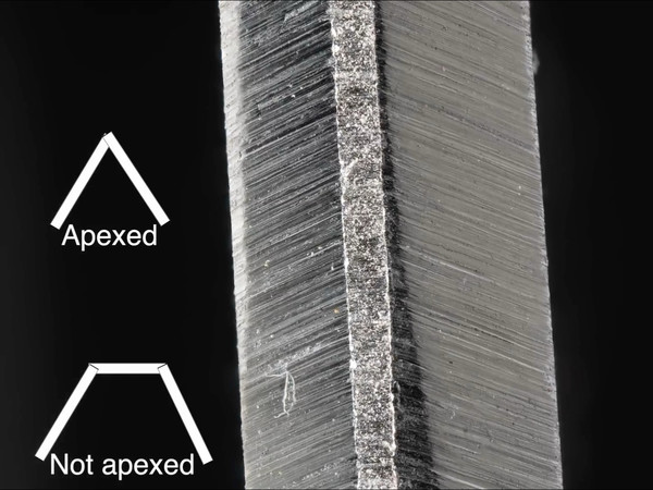 【转载】磨刀的过程中毛刺是如何产生的（Explaining The Knife Sharpening Burr MYSTERY）