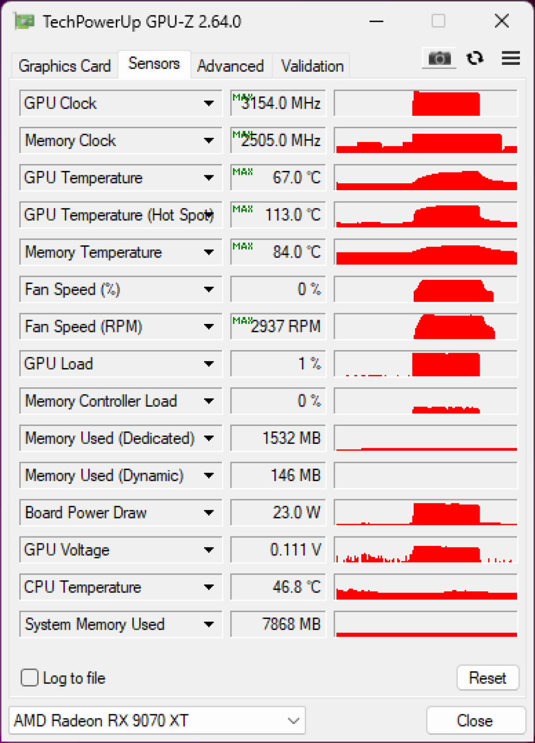 撼讯RX 9070 XT GPU表面竟有1934个“坑”!温度高达113℃
