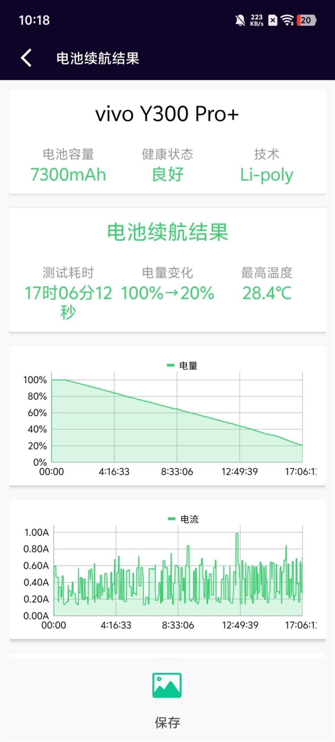 史上最大容量蓝海电池加持 vivo Y300 Pro+评测:一部能用20小时的国民手机