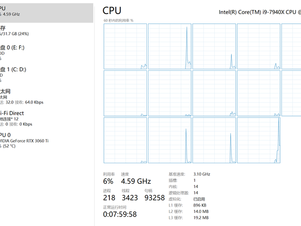 你用过最长时间的 PC 端 CPU 是哪款？
