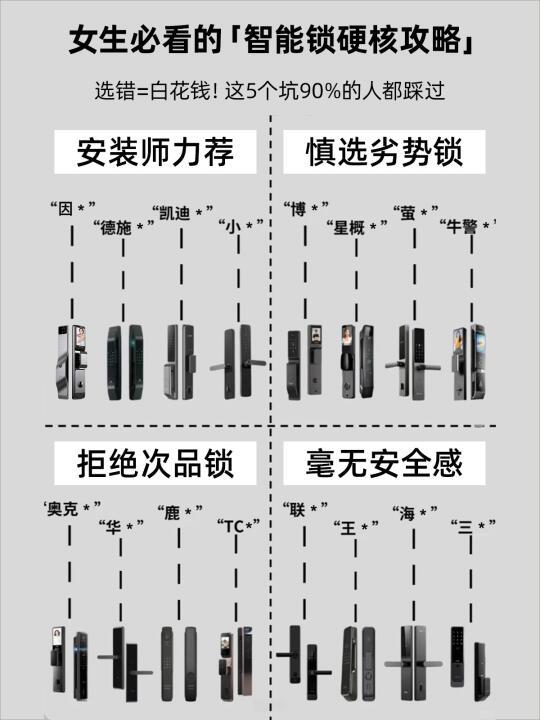 独居女生智能锁选购指南：安全感不止一点点