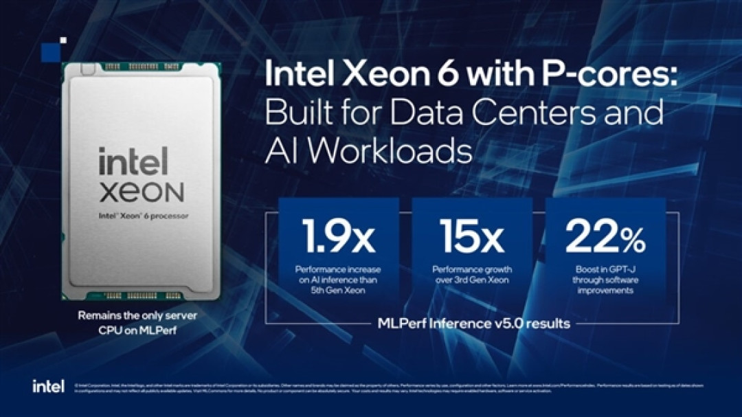 四年提升15倍!Intel至强6仍是唯一MLPerf测试CPU