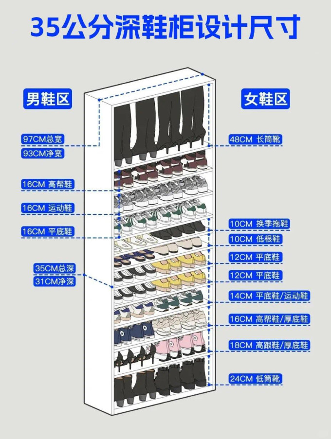 门厅家具