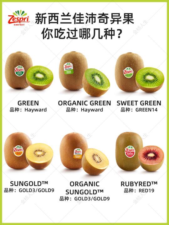 🥝新西兰佳沛奇异果，你尝过几种？