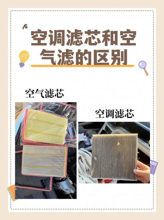 有车族必看，空调滤芯和空气滤芯的区别