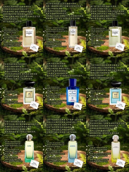 🌿春日嗅觉漫游｜9支小众高级香，一闻就是贵